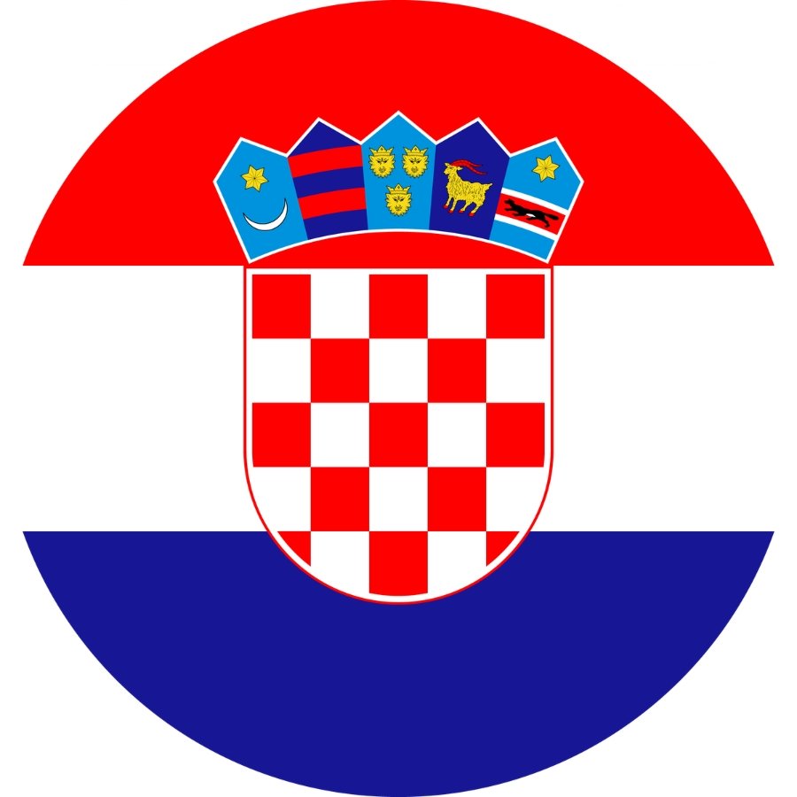 Croatia Visa